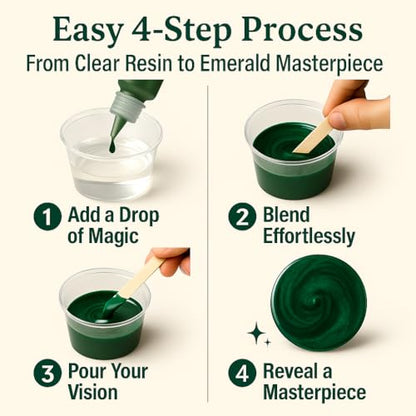 BALTIC DAY Emerald Green Epoxy Resin Pigment Paste XL (191g/6.7oz) – Opaque Epoxy Dye & High Concentration Coloring Paste, Mica Powder Alternative for Resin Art, Jewelry, Tumblers - color: Emerald Depth XL