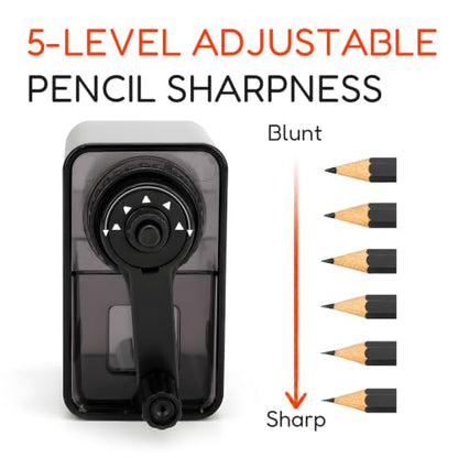 Manual Pencil Sharpener, Hand Crank, 2 Levels for 6.5-8 mm Pencils