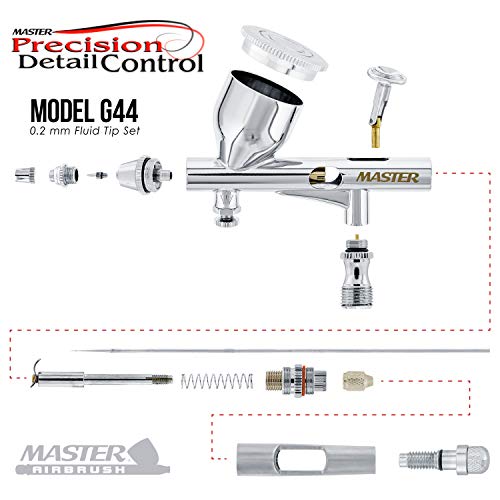 Master High Precision Detail Control G44 Dual-Action Gravity Feed Airbrush, 0.2 mm Tip, 1/3 oz Funnel Fluid Cup, Air Control Valve