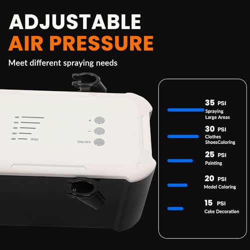 Colima Airbrush Kit with Air Compressor, 35 PSI 5 Pressure Levels Air Brush