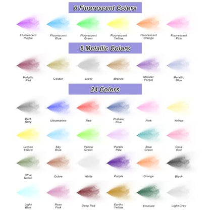 HOMY ARTY Airbrush Paint - 36 Colors with 4 Thinner - color: 36 Colors with 4 Thinner