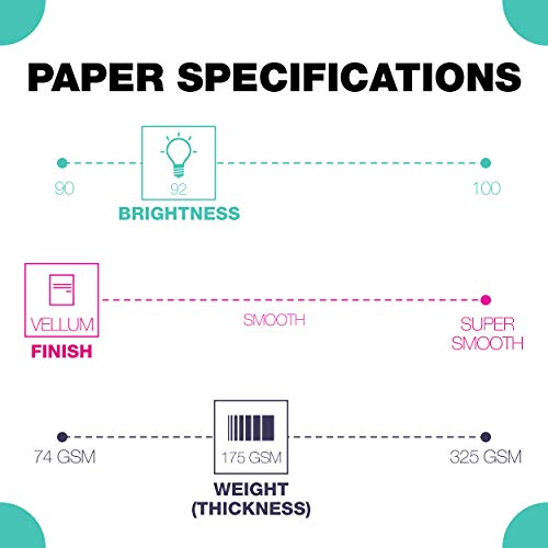 Springhill White 8.5” x 11” Cardstock Paper, 80lb Vellum Bristol, 175gsm – Premium Medium Weight Cardstock, Vellum Printer Paper with Textured Finish – 016200R, 250 Sheets (1 Ream) - color: 80 lb, size: 250 Sheets (1 Ream), style: 8.5x11 (Letter)