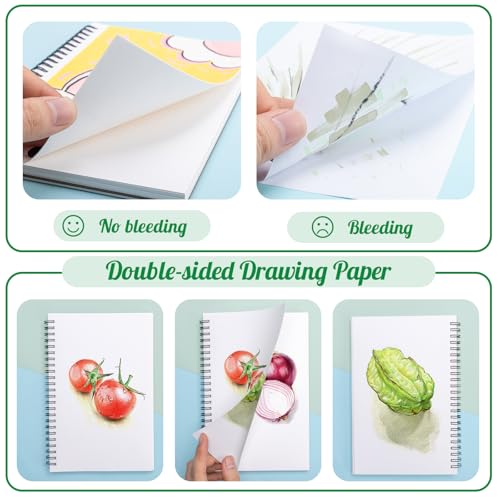 5.5 × 8.5 Inch Marker Paper Pad, 30 Sheets, 200gsm, Double-Sided | Bleedproof Acid-Free Paper, Smooth Surface, Spiral Bound, Tear-Off Pages, Works with Alcohol Markers, Pens & Acrylics - size: 5.5×8.5 Inch (1 Pack)
