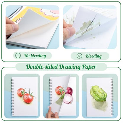 5.5 × 8.5 Inch Marker Paper Pad, 30 Sheets, 200gsm, Double-Sided | Bleedproof Acid-Free Paper, Smooth Surface, Spiral Bound, Tear-Off Pages, Works with Alcohol Markers, Pens & Acrylics - size: 5.5×8.5 Inch (1 Pack)