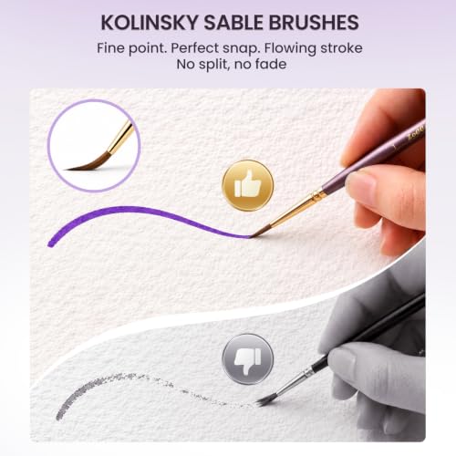 Kolinsky Sable Miniature Paint Brushes with Drybrushes, 7PCS Professional Detail Paintbrushes Set for Miniatures, Watercolor, Acrylic & Model Painting