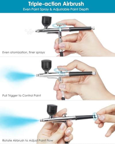 50 PSI Airbrush Kit with Compressor, High Pressure Air Brush with 0.2/0.3/0.5mm Nozzle/Cleaning Sets, Dual-Action Airbrush Gun for Painting, Modeling, Cake Decor, Nail Art, Makeup