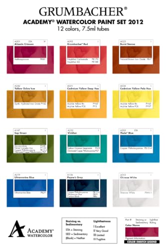 Grumbacher Academy Watercolor Paint, 7.5ml/0.25 oz. Tube, 12-Color Set (2012) - color: 12-Color Set