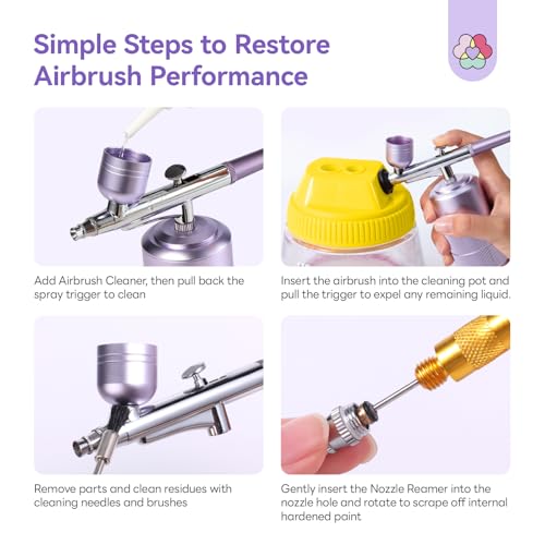 SAVILAND All-in-1 Airbrush Cleaning Kit: 240 ml Fast Airbrush Cleaner Low Odor & Needles Kit 3-in-1 Airbrush Cleaning Pot Easily Handle Water-Based & Acrylic Airbrush Paint Nail Art Painting Tools - color: White-Grey
