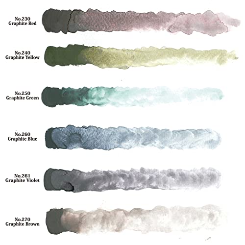 Kuretake Gansai Tambi GRAPHITE COLORS, 6 colors set, Made in Japan | 6 graphite-infused colors, Watercolor Paint Set, matte finish, Professional Use, Artist Grade