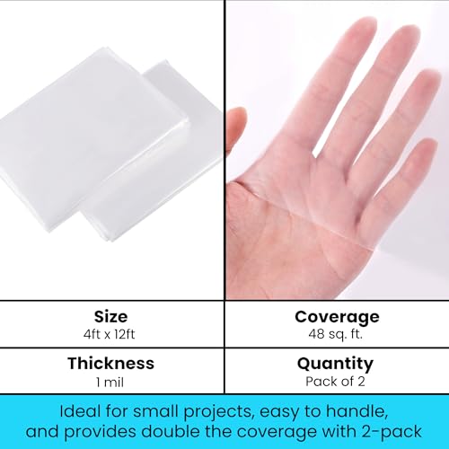 VICMORE Clear Plastic Drop Cloths 4 x 12 Ft, 1 Mil, 2 Pack