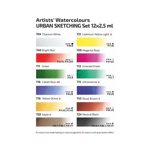 Rosa Gallery Urban Professional Watercolor Paint Set, 12 Water Colors of 2.5 ml, High LightfastnessPaints Kit for Artists, Adult, Lightweight and Portable Metal Case - color: Urban