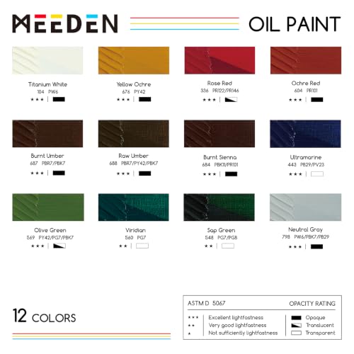 MEEDEN Artist Oil Paint Set - 12 Colors x 60ml/2oz Tubes | Landscape and Plein Air for Canvas Painting, Nature Colors for Sky, Water, Trees and Earth, for Artists and Beginners - color: 12 Colors-Landscape, size: 2 Fl Oz (Pack of 12)