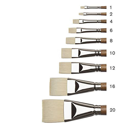 Winsor & Newton Artists' Oil Synthetic Brush, Bright #2 | Synthetic Flagged Bristles, Excellent Color Carrying Capacity, Handmade in England, For Oil Paint - style: Bright #2