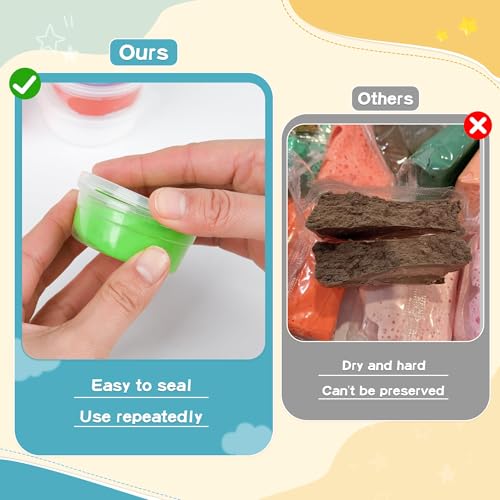 GAGATOAD air Dry Clay for Kids 36Colors with Guide Book Ultra Light Air Dry Clay Kit with Pressing Board Modeling Clay Plastic Tools, for Boys and Girls Age 3-12 Year Old Gift Toy Clay Art Crafts