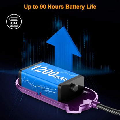 Gritin Rechargeable Book Light for Reading in Bed with 19 LED | Eye Caring 3 Color Temps, 5 Brightness Levels, Memory Function, 90 Hrs Runtime Flexible Goose Neck Clip on Light-Dark Purple - color: Dark Purple
