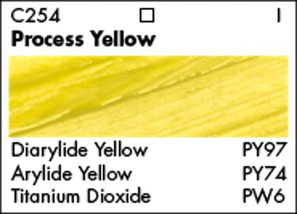 Grumbacher Academy Acrylic Paint, Gloss, 75ml/2.5 Ounce Plastic Tube, Process Yellow (C254P) - color: Process Yellow, size: 2.5 Ounce (Pack of 1)