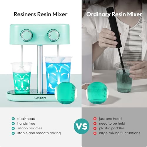 Resiners Dual-Head Resin Mixer, Airflow Pro Max Rechargeable Epoxy Mixer - color: Mixer - Mint Green