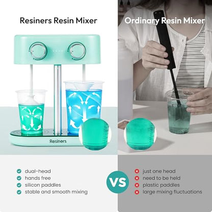 Resiners Dual-Head Resin Mixer, Airflow Pro Max Rechargeable Epoxy Mixer - color: Mixer - Mint Green
