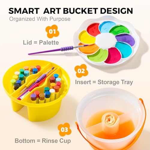 Jar Melo Kids Tempera Painting Set, Washable Paint Set for Kids Ages 4-8 | Portable, Safe and Non-Toxic, Mess Free Coloring, Tempera Paints for Drawing Art