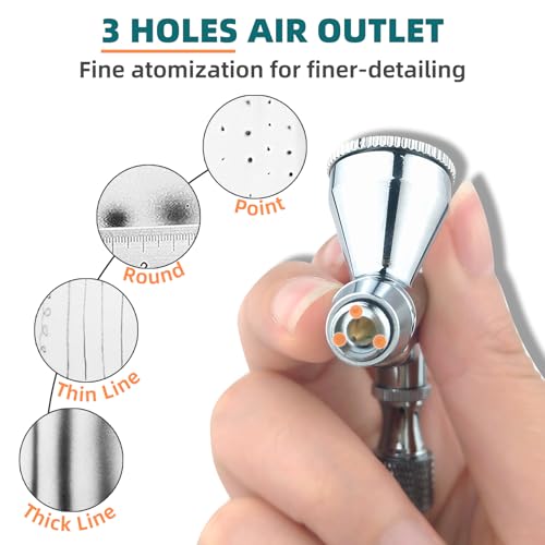 Airbrush Kit with Compressor, Dual Airbrush for Miniature Painting | Adjustable Pressure Control with 5 Modes & 41 Psi Max Output for Model Hobby, Makeup, Nail Art Painting
