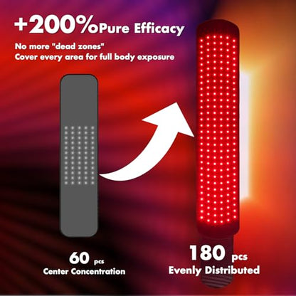 ALLOLO Red Light Therapy for Body, 3 in 1 LEDs Red Light Therapy Belt with Timer Remote Control, 660nm 850nm Infrared Light Therapy Pad for Body Waist Shoulder Knee, 39" x 7.7" Large Area - size: 39" x 7.7"
