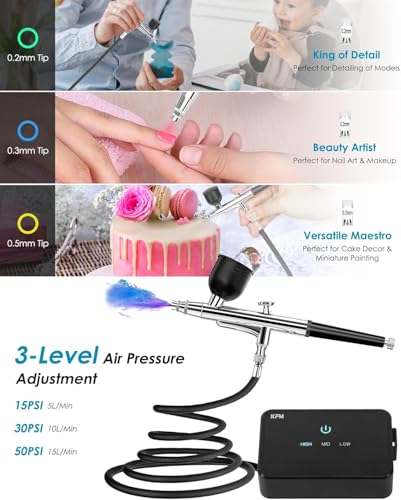 50 PSI Airbrush Kit with Compressor, High Pressure Air Brush with 0.2/0.3/0.5mm Nozzle/Cleaning Sets, Dual-Action Airbrush Gun for Painting, Modeling, Cake Decor, Nail Art, Makeup
