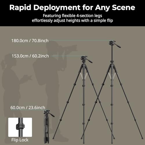 SmallRig 71" Camera Tripod Stand AP-21, Travel Tripod for iPhone and Camera for Canon for Nikon with Phone Holder & Carry Bag, Portable Beginner Tripod with Quick-Flip Lock Legs, Max Load 11lb - style: AP-21