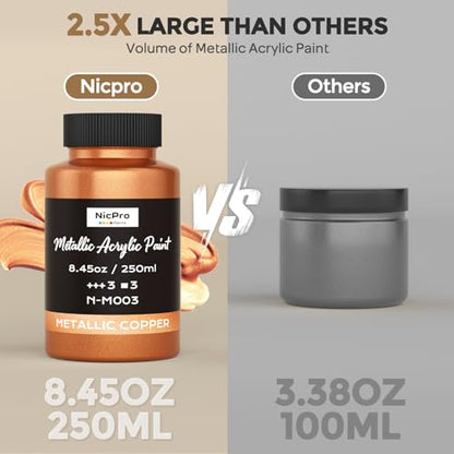 Nicpro Metallic Copper Acrylic Paint, 8.45oz/250ml Large Copper Leaf Paint | Non Toxic, Non Fading Craft Paints for Metal, Wood, Clay, Fabric, Canvas, Furniture, Handcrafts, Art Supplies - color: Copper, size: 8.45 Fl Oz (Pack of 1)