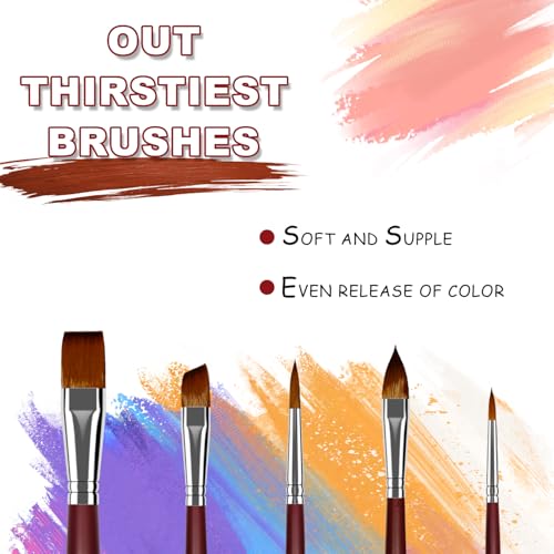 5pcs Watercolor Brush Set - Watercolor Brushes Professional Soft Synthetic Sable Hair – Artist Water Paint Brush Set- Wash 12, Oval Wash 6, Angular Shader 8, Round 4 & Round 8