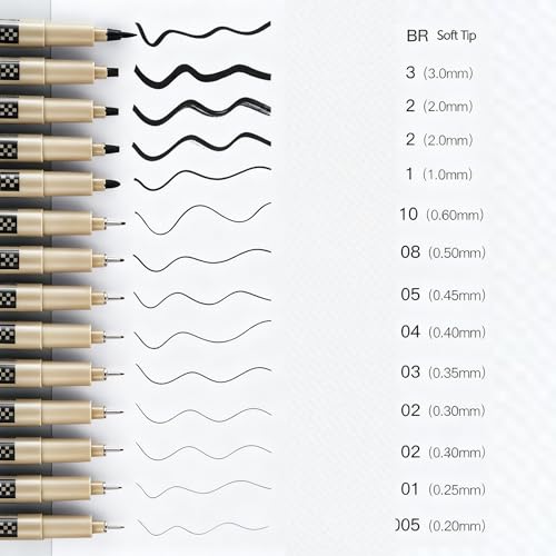 Micro Fineliner Drawing Pen,12 Black Fine Line Waterproof Ink Set
