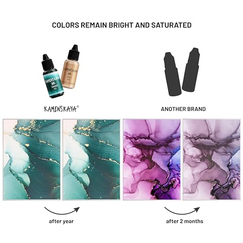 Kamenskaya Alcohol Ink Set with Alcohol Ink Paper