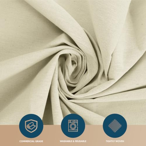 Canvas Drop Cloth 4x5 Ft, Drop Cloth for Painting, 1 Pack | Washable and Reusable, Canvas Fabric, Furniture & Floor Protection, Highly Absorbent, Duck Dropcloth - size: 4ft X 5ft ( Pack of 1 )
