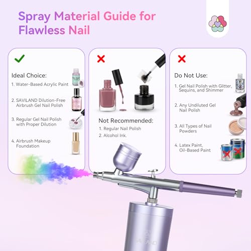 SAVILAND 2026 Airbrush for Nails 25 PSI Nail Airbrush Machine | 0.3mm DLC-Coated Nozzle, Flow-Locked Atomization & Steady Output, Dual-Charge Cordless Portable AirBrush for Nail Art - color: Purple