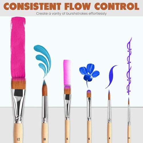 Travel Watercolor Brush Set - 6 Short Handle Paint Brushes with Travel Case - Kolinsky Style Synthetic Sable for Watercolor, Gouache & Plein Air Painting - Artist Gift