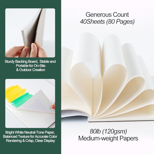 TRANSON A4 Sketchbook Marker Pad, 80lb/120gsm Heavyweight Art Paper, No Bleed Through, 40 Sheets/80 Pages 8.3"x11.7" for Drawing & Sketching - size: A4 120gsm