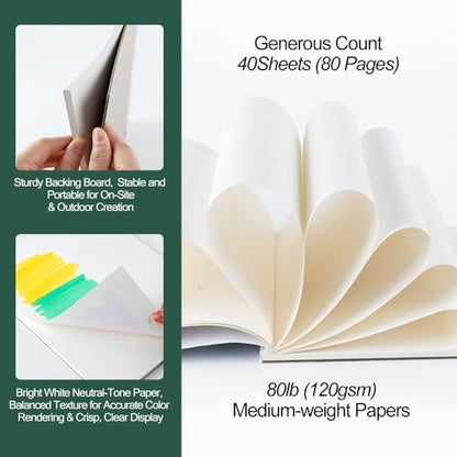 TRANSON A4 Sketchbook Marker Pad, 80lb/120gsm Heavyweight Art Paper, No Bleed Through, 40 Sheets/80 Pages 8.3"x11.7" for Drawing & Sketching - size: A4 120gsm