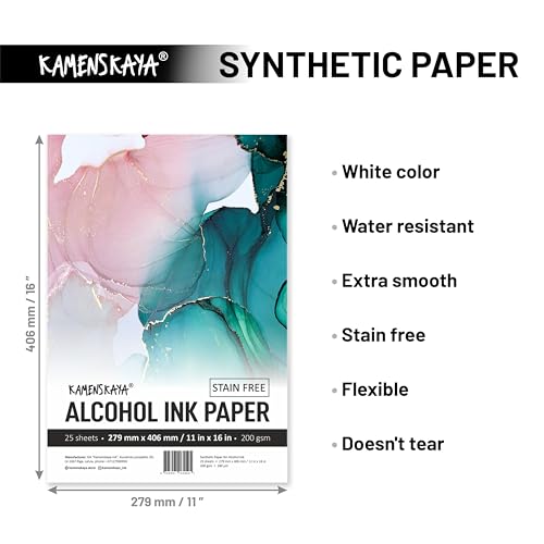 Delaminating kit with Paper and Blending solution