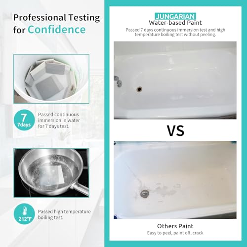 Tub and Tile Refinishing Kit 35oz, Low Odor Countertop Paint, Shower Sink Paint for Bathroom Kitchen, 50-55sq.ft Semi-Gloss White - color: White, style: 35oz, Without Tools