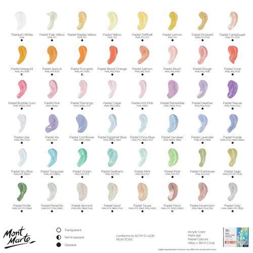 Mont Marte Acrylic Colour Pastel Paint Set Signature 48pc x 36ml (1.2 US fl.oz), Creamy Pastel Acrylic Paint Set, Good Coverage, Semi-Matte Finish, Ideal For Most Art and Craft Surfaces.