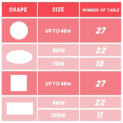 Red Table Cover Roll Disposable Tablecloth: 54in X 120ft Table Covers Plastic Table Cover Roll with Easy Slide Cutter Red Table Covers for Parties Disposable - color: Red, size: 1440" x 54" (Rectangular)