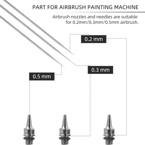 HUBEST 3-Size Airbrush Needle Nozzle Kit, 0.2/0.3/0.5mm for Iwata Master - size: KIT 2