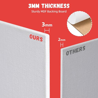 12 Pack 8x8 Inch Painting Canvas Panels Square Boards for Painting | 8oz Gesso Primed Acid-Free 100% Cotton for Acrylics Paints - size: 8"x8"