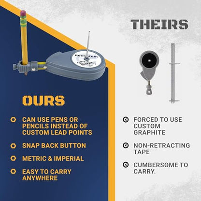 Roto Tape Compass | Rotating Tape Measure Beam Compass, Circle Drawing Tool | Alternative For Large Compass, Trammel, Protractor For Drawing Circles