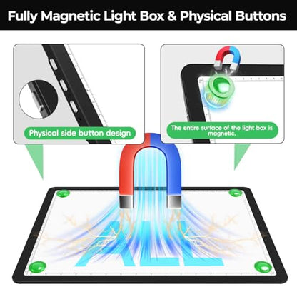 Zocelight Rechargeable A4 Light Pad with Built-in Stand & Bag,Super Bright Magnetic Light Box For Tracing,Wireless Diamond Art Light Board with Side Buttons, Light Table for Diamond Painting,Sketching - size: A4 with Stand & Bag