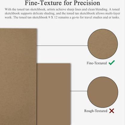 Fuxi Toned Tan Sketchbook 9x12-60 Sheet Acid Free Toned Paper, Professional Drawing Pad for Artists & Art Students. - color: Toned Tan, size: 9" x 12" (Pack of 1)