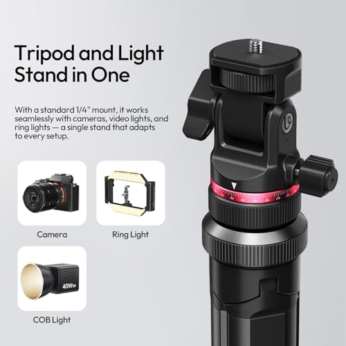 ULANZI MT-80 Aluminum Tripod Stand, 7FT Auto Pop-Up Camera Light Tripod | 11LB Max Load , 1/4" Screw, 360° Ball Head, 360° Rotates, Portable Video Light Stand for DSLR Camera, Ring Light, Video Rig - size: 84 inch-Upgrade Pop-Up