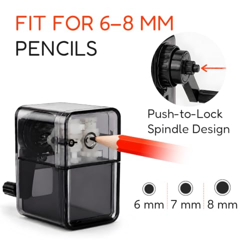 Manual Pencil Sharpener, Hand Crank, 2 Levels for 6.5-8 mm Pencils