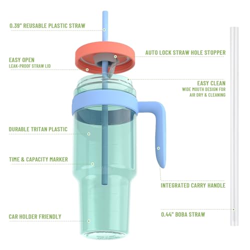 50 oz Tritan Plastic Tumblers with Lids and Straw | Leak-Proof BPA-Free Tumbler with Time Marker, Reusable for Iced Coffee, Tea, Juice, Boba, Smoothies, Wide Mouth - color: Navy Blue