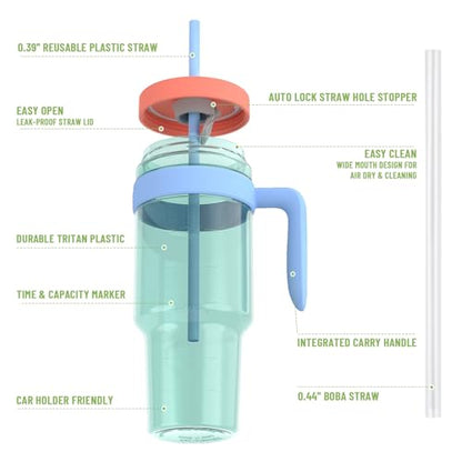50 oz Tritan Plastic Tumblers with Lids and Straw | Leak-Proof BPA-Free Tumbler with Time Marker, Reusable for Iced Coffee, Tea, Juice, Boba, Smoothies, Wide Mouth - color: Navy Blue