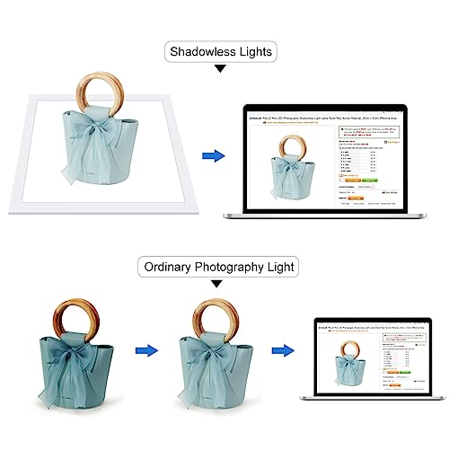 PULUZ Photo Studio Fill Light LED Shadowless Light Panel 15in X 15in / 38 x 38cm Dimmable Photography Softbox Bottom Light for Food Jewelry Cosmetic Crafts US Plug - size: 15*15 Inch